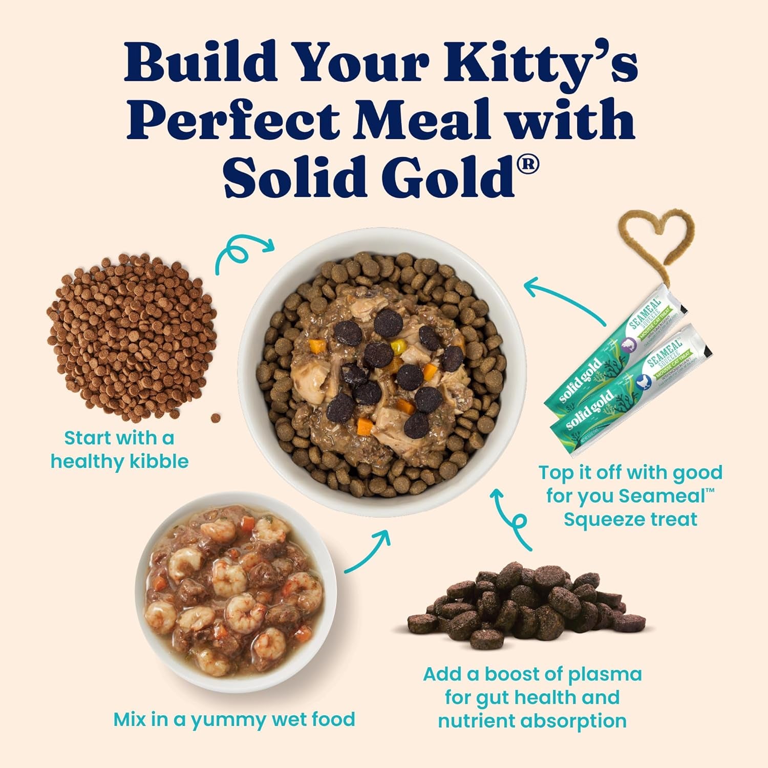 - Let’S Stay in - Grain-Free - Indoor Formula Dry Cat Food with Superfoods - Hairball Control - Protected Probiotic Blends - Holistic Food for Adult Cats