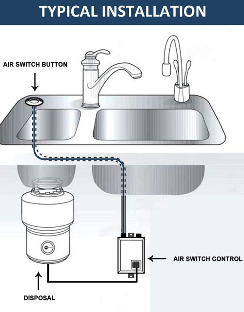 Load image into Gallery viewer, Garbage Disposal Air Switch Kit Sink Top Waste Disposal Long Stainless Steel Brushed Nickel On/Off Air Button Food and Waste Disposals Part by
