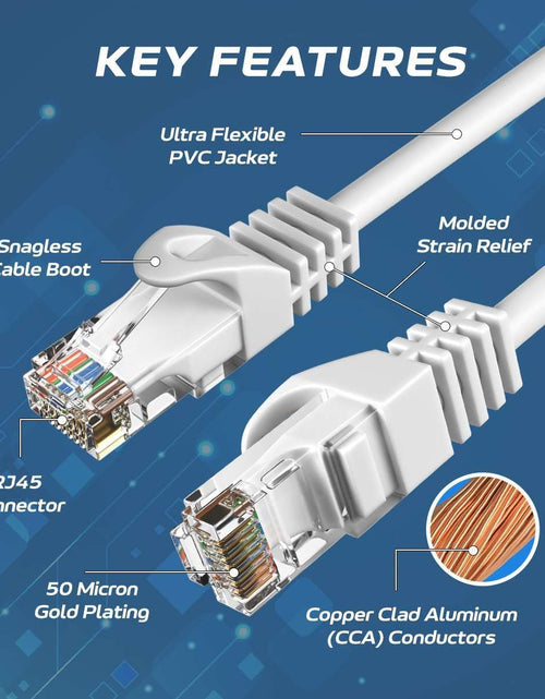 Load image into Gallery viewer, 75Ft Black Cat5E Ethernet Network Patch Cable Internet Wire for Modem, Router, Pc, TV, Consoles
