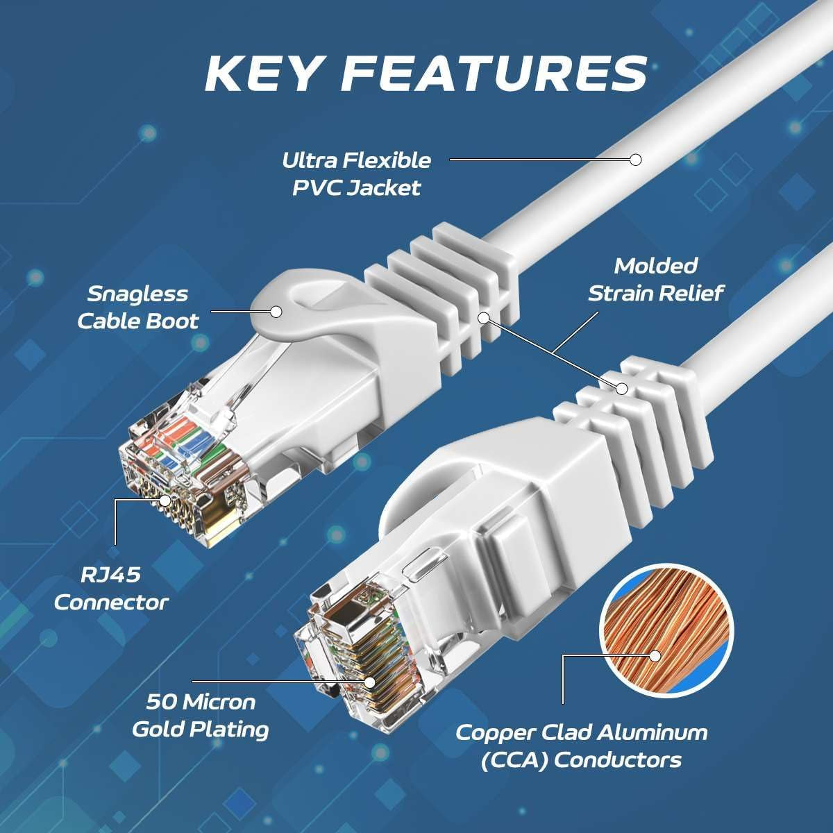 75Ft Black Cat5E Ethernet Network Patch Cable Internet Wire for Modem, Router, Pc, TV, Consoles