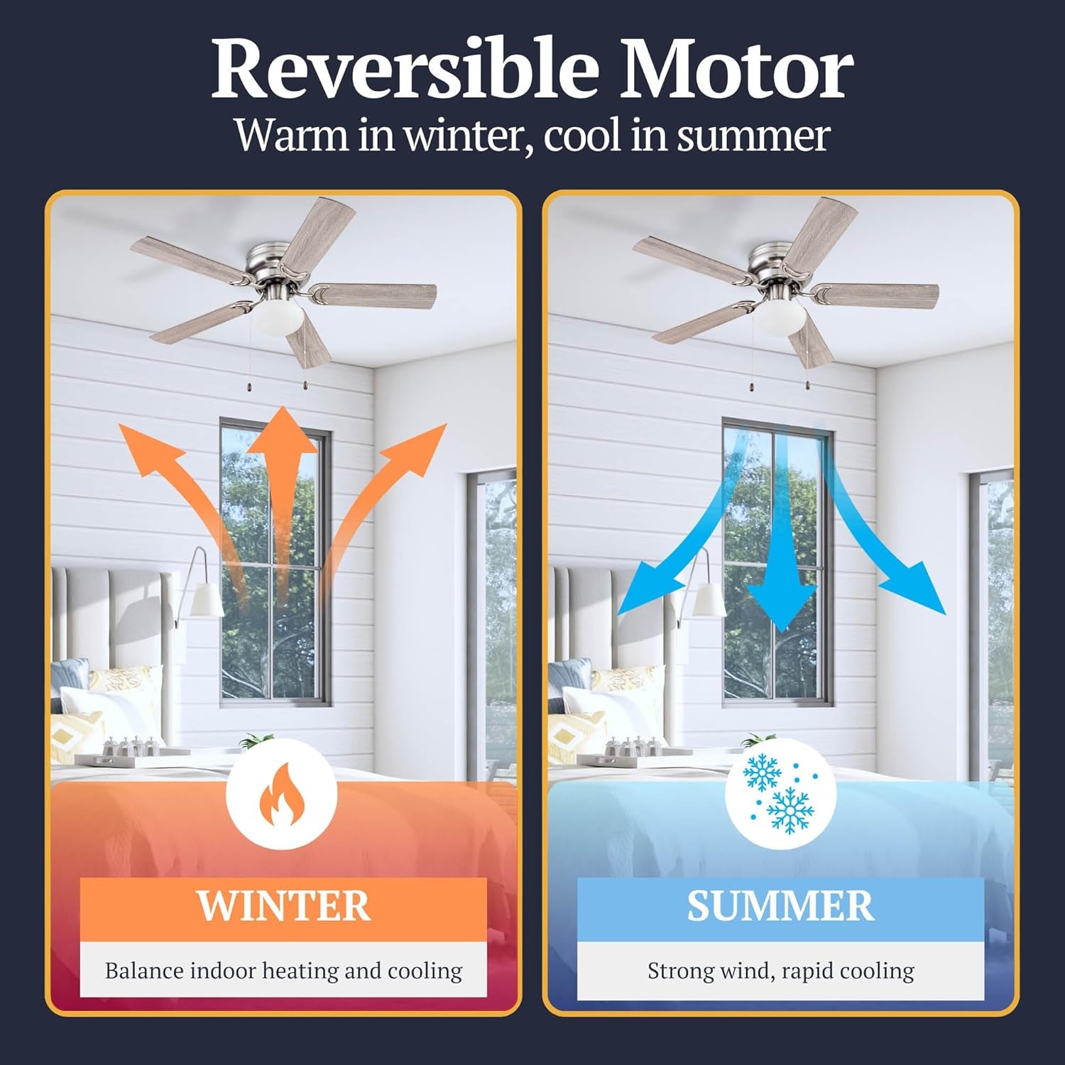 Alvina, 44 Inch Traditional Flush Mount Indoor LED Ceiling Fan with Light, Pull Chain, Dual Finish Blades, Reversible Motor - 51585-01 (Satin Nickel)